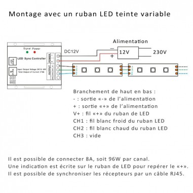Montage variateur RF pour ruban teinte variable touche