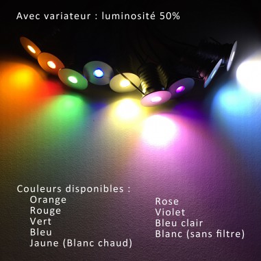 Légende filtres colorés