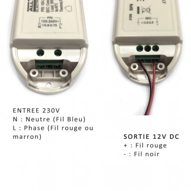 Branchement alimentation LED 36W 12V