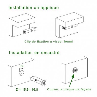 Interrupteur ruban LED IR montage