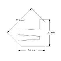 Côtes Corniche LED L3 C380