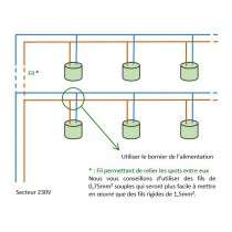 Montage mini spot LED Encastrable 3W - 230V