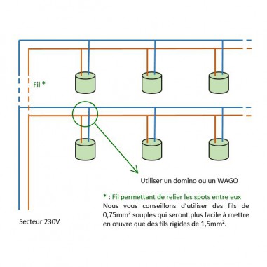 Montage Mini spot LED Blanc Carré Encastrable 3W