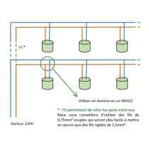 Montage Mini spot LED Blanc Carré Encastrable 3W