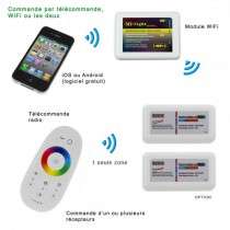 Système de contrôle ruban LED RGBW