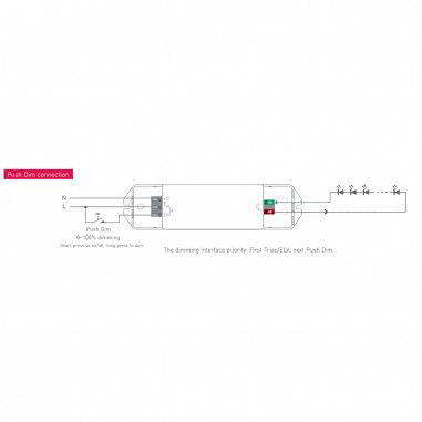 Montage alimentation variable