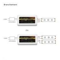 Montage variateur RF Multizone - Récepteur teinte fixe
