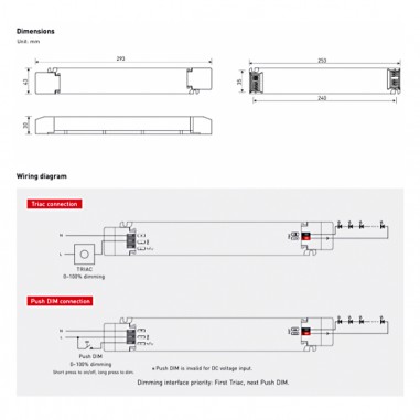 Montage alimentation LED intérieur 75W Variable