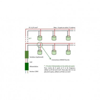 description câble mini spot led