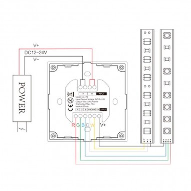 Branchement contrôleur LED RGB mural tactile