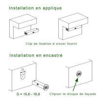 Interrupteur ruban LED IR montage