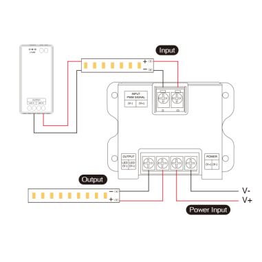 Montage amplificateur LED 25A puissant