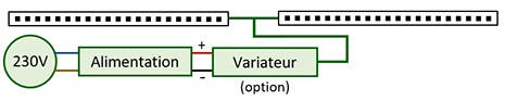 Branchement ruban LED blanc en deux morceaux