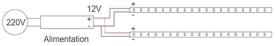 Branchement ruban LED en parallèle