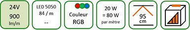 Fiche technique ruban LED couleur haute puissance Fiche technique ruban LED couleur haute puissance