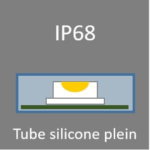 Protection ruban par tube silicone plein