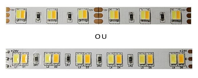 Types de rubans LED teinte variable