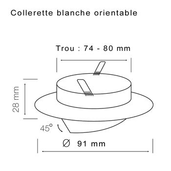 Collerette GU10 orientable