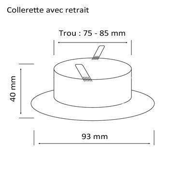 Collerette profonde