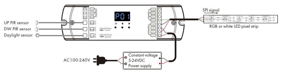 Branchement ES-D mode 1