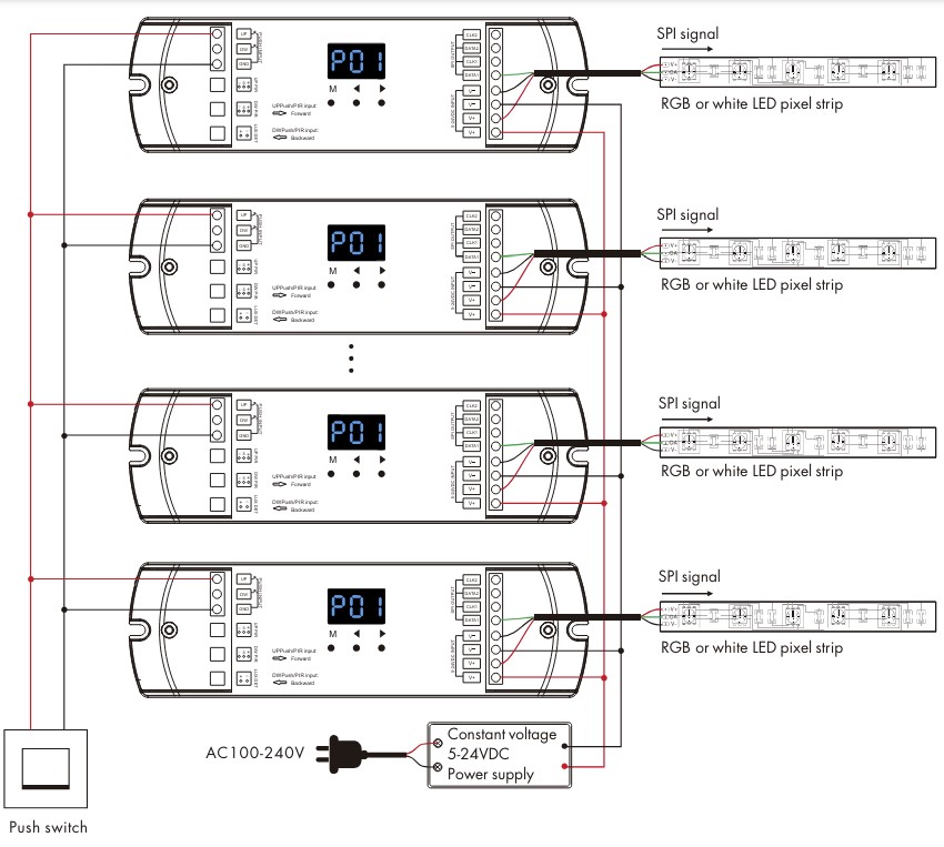Branchement ES-D mode 3