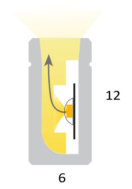 Coupe néon LED 6mm