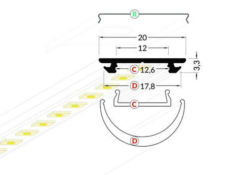 Dimensions profilé LED Neon