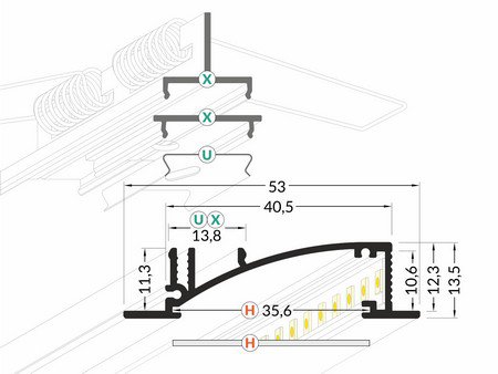 Dimensions profilé LED bandeau