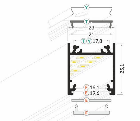 Dimensions profilé LED large profond