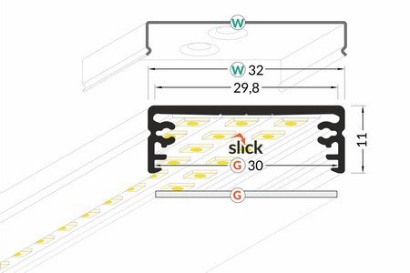 Dimensions profilé LED extra large